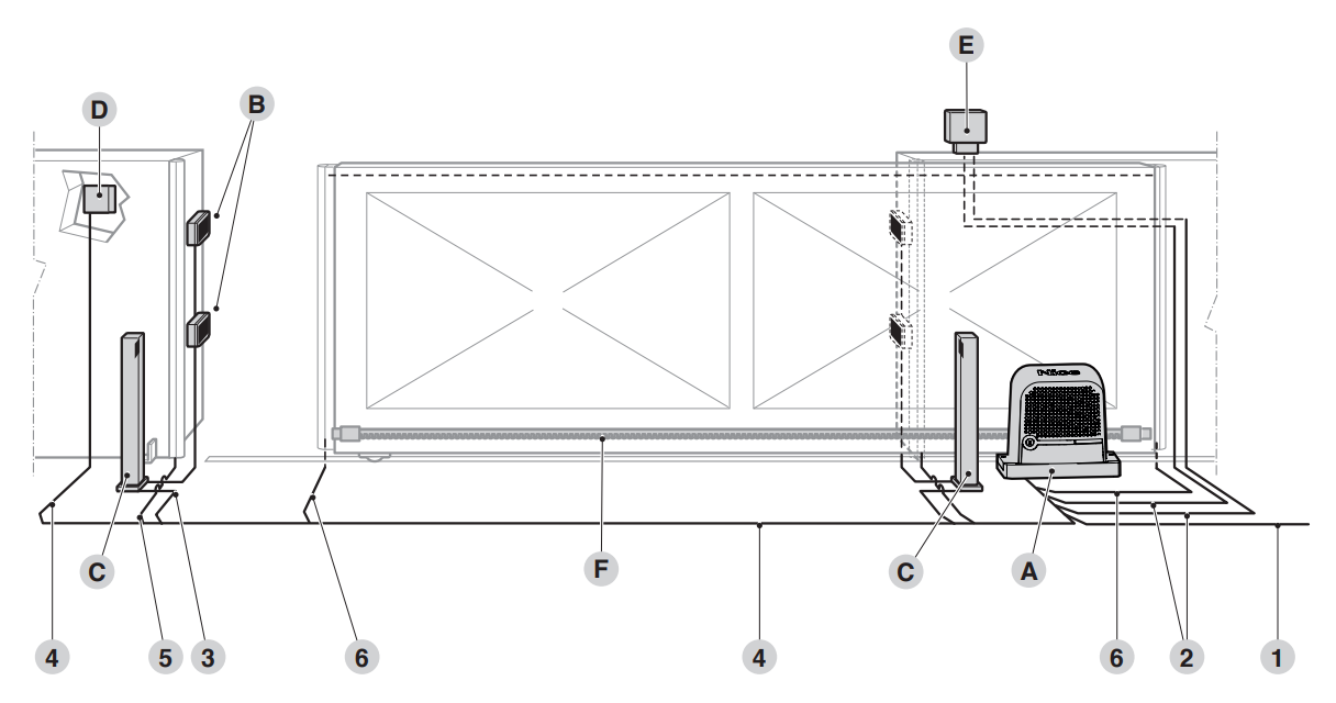 Kit automatizare poarta culisanta de 600 kg - Nice Robus 600, 24 VDC, editia 2024 - ULTRAMASTER.RO